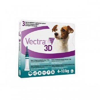 Vectra 3D – спот он форма...